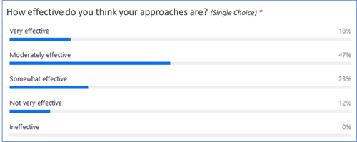 Poll2_