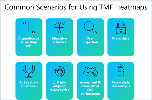 TMF Heatmaps1