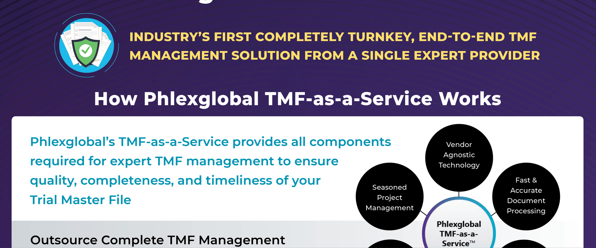 TMF as a Service Infographic Header