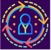Wizard Driven Completeness