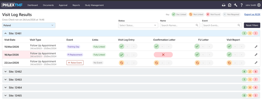 PhlexTMF v23 - Monitoring Reports