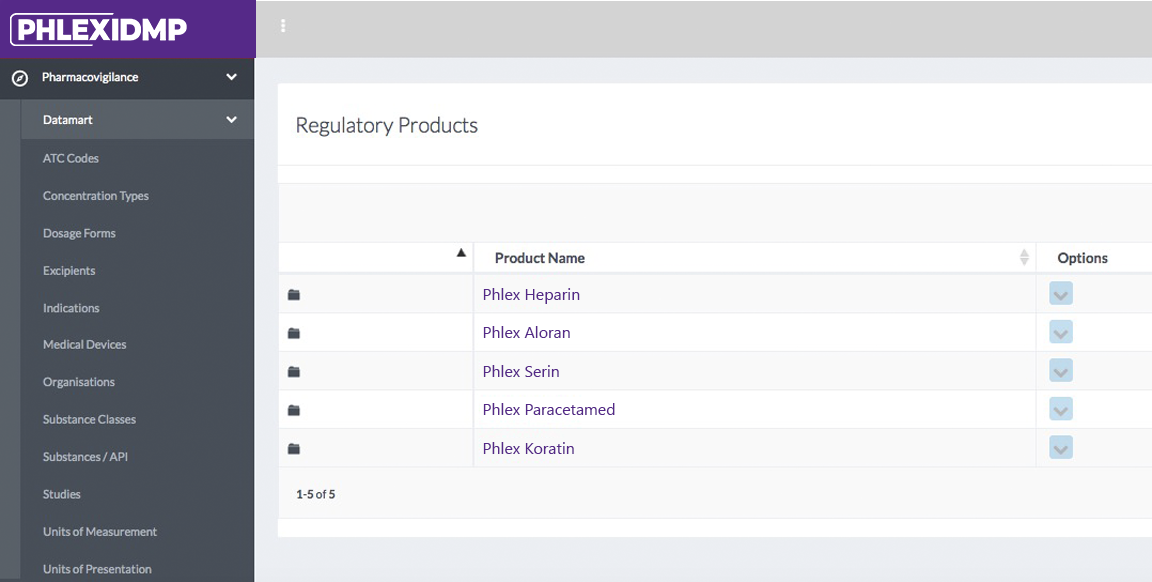 IDMP Regulatory Product Phlexglobal
