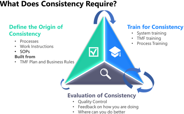 A diagram of a pyramid

Description automatically generated